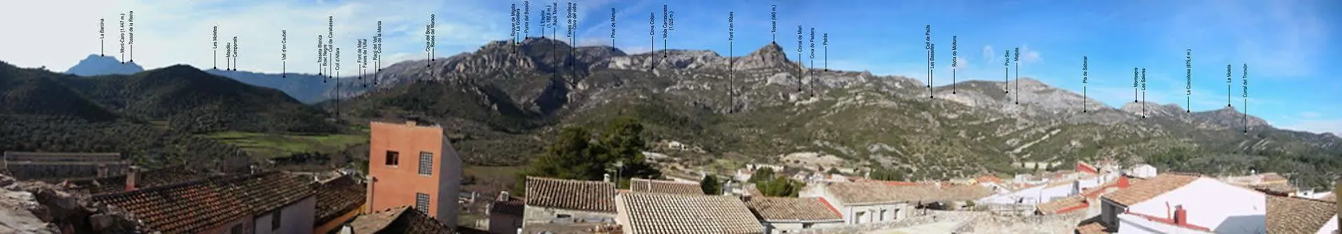 Holiday home Casa Rural Foreset Alfara de Carles
